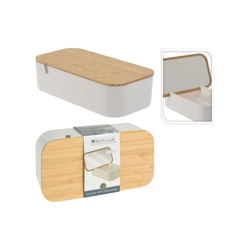 Organizues me pasqyrë