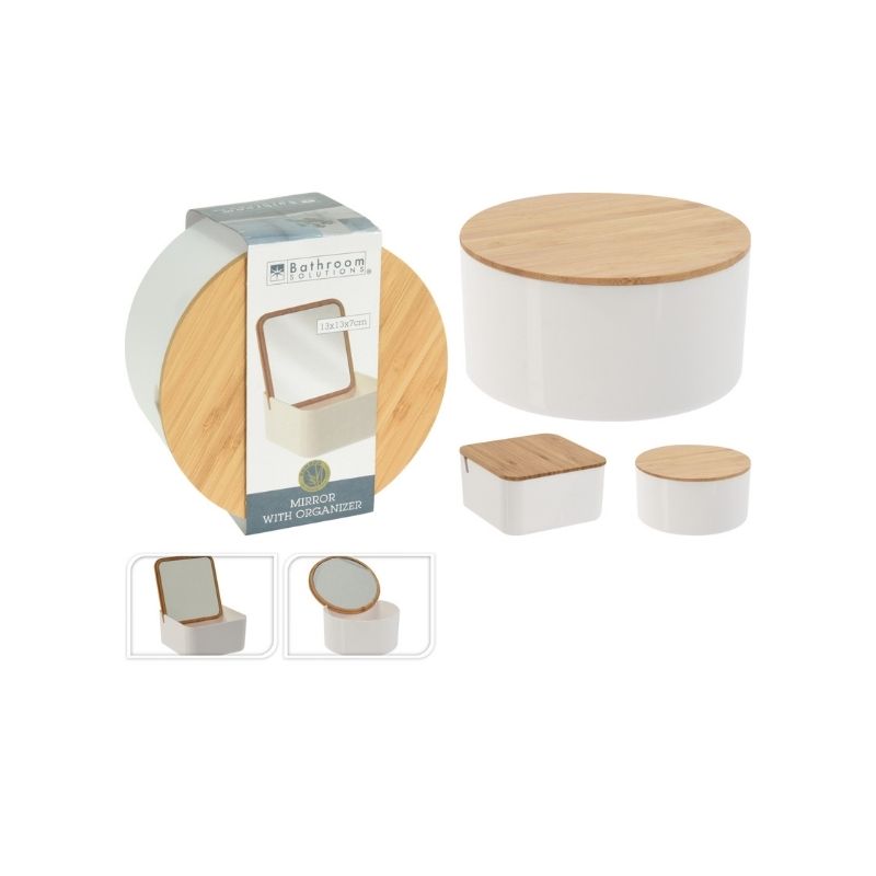 Organizues me pasqyrë