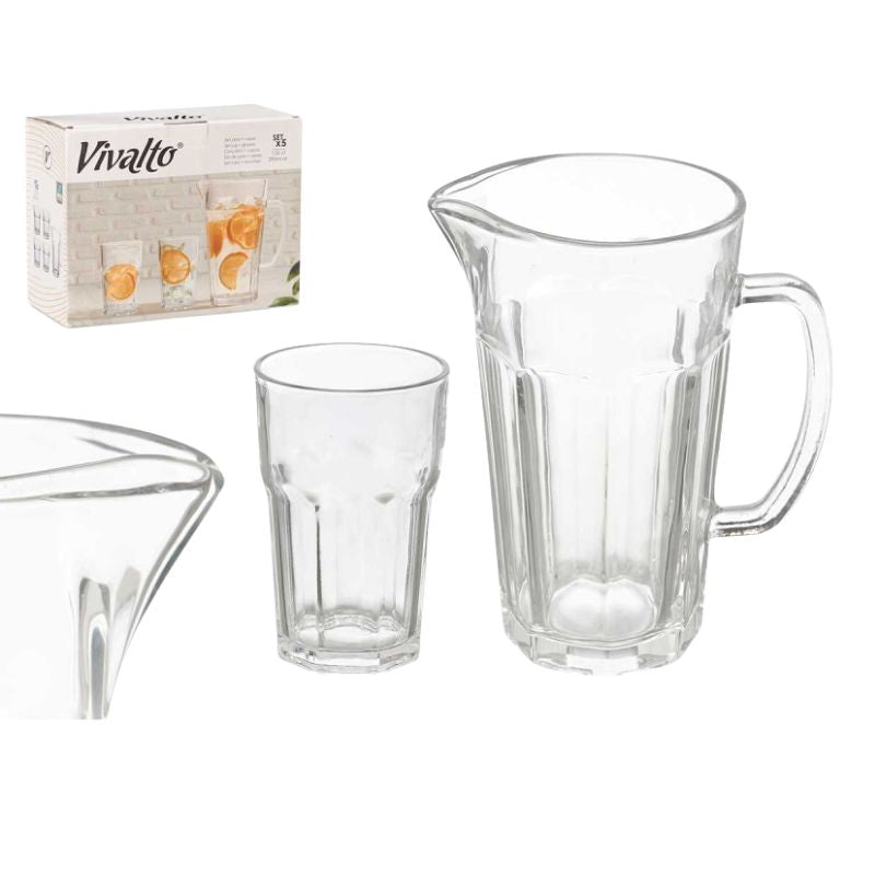 Newest Products