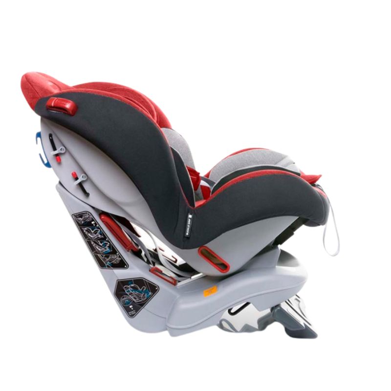 Sexholino RODOS, Red