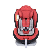 Sexholino RODOS, Red