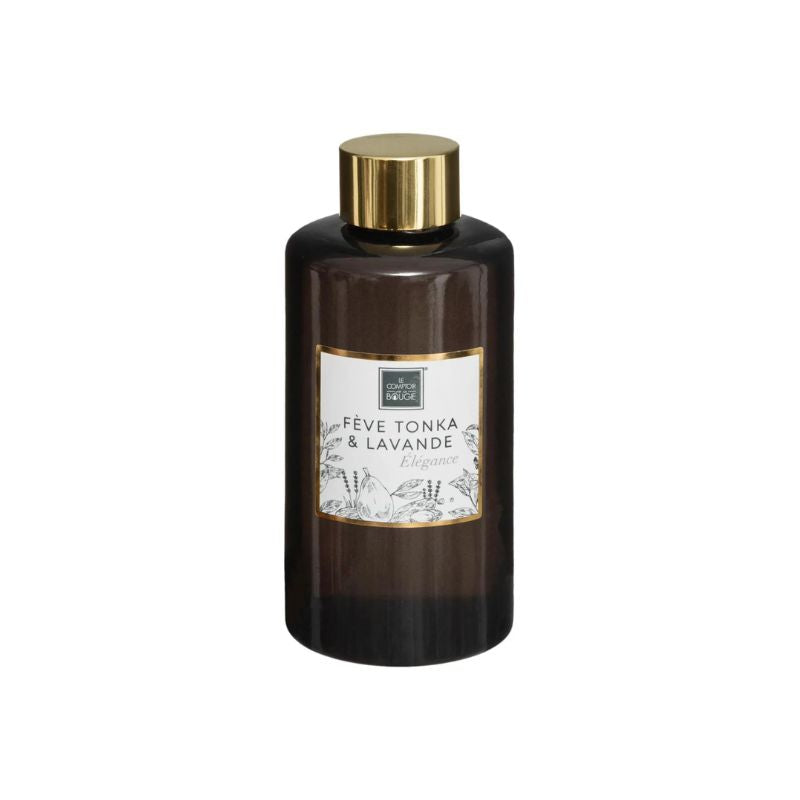 Rimbushje aromatizuesi