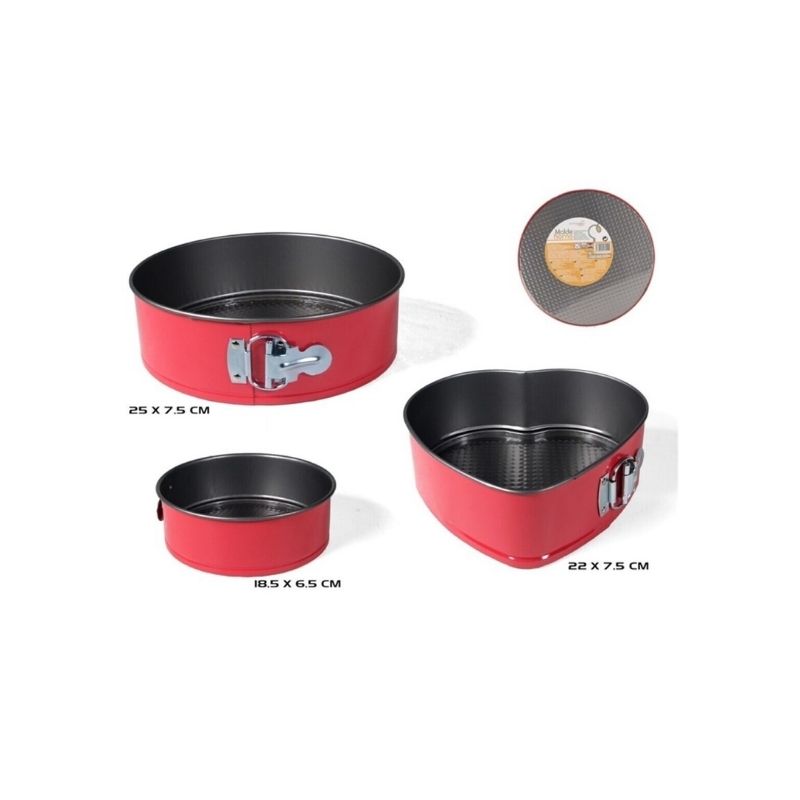 Set tava gatimi