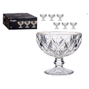 Set gota për akullore