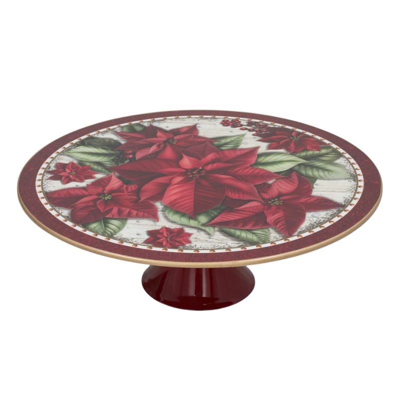 Mbajtëse ëmbëlsirash