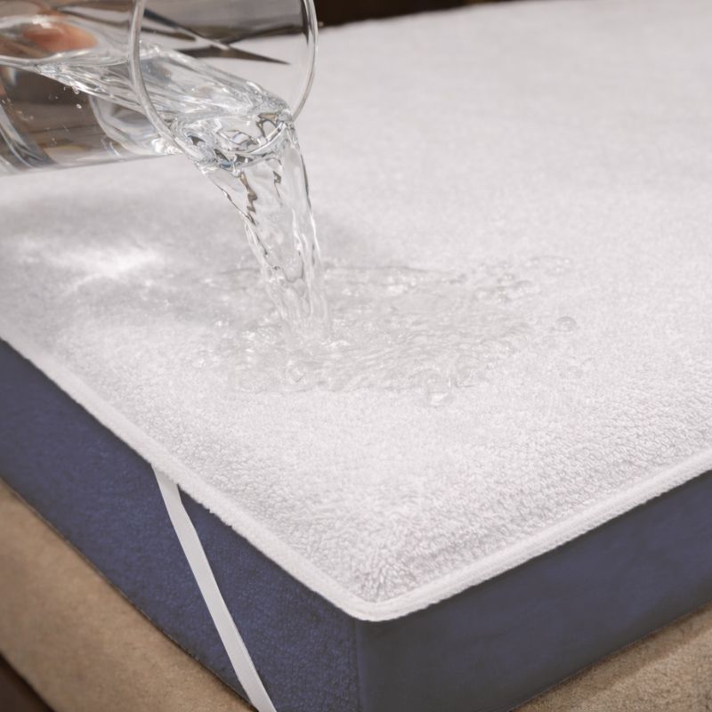 Mbrojtëse dysheku kundra ujit