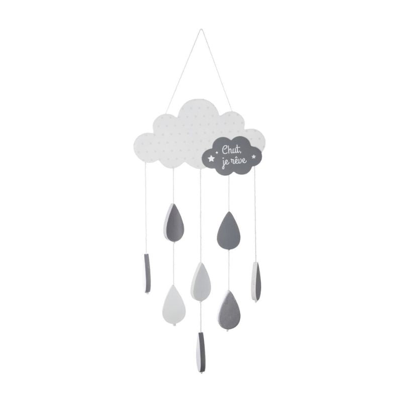 Dekoruese me varje CLOUD