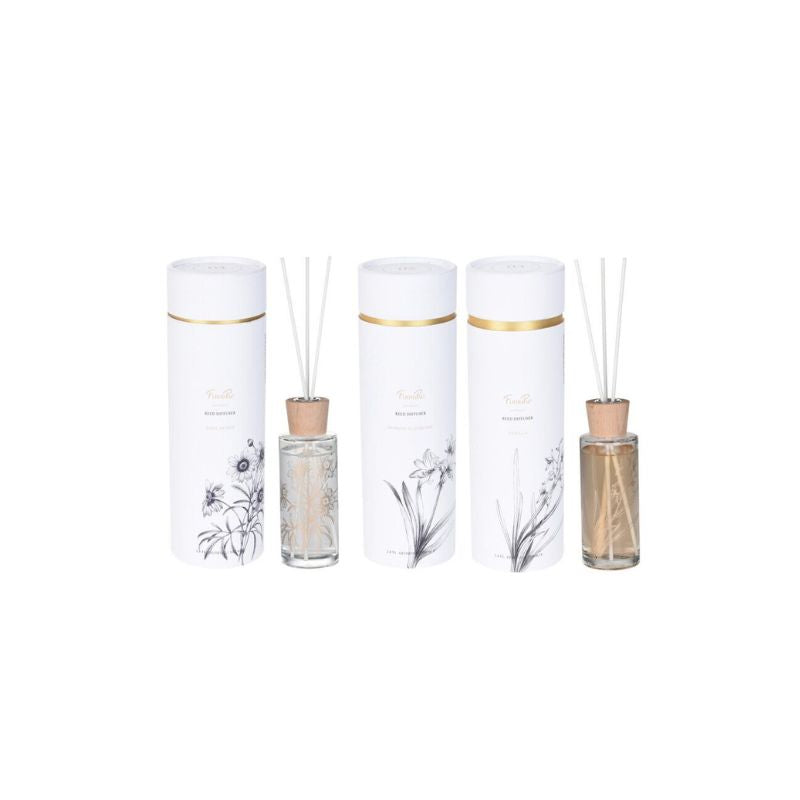 Set Dhuratë Aromash 100 ml