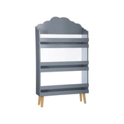 Raft librash CLOUD