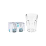Set Gota Uji