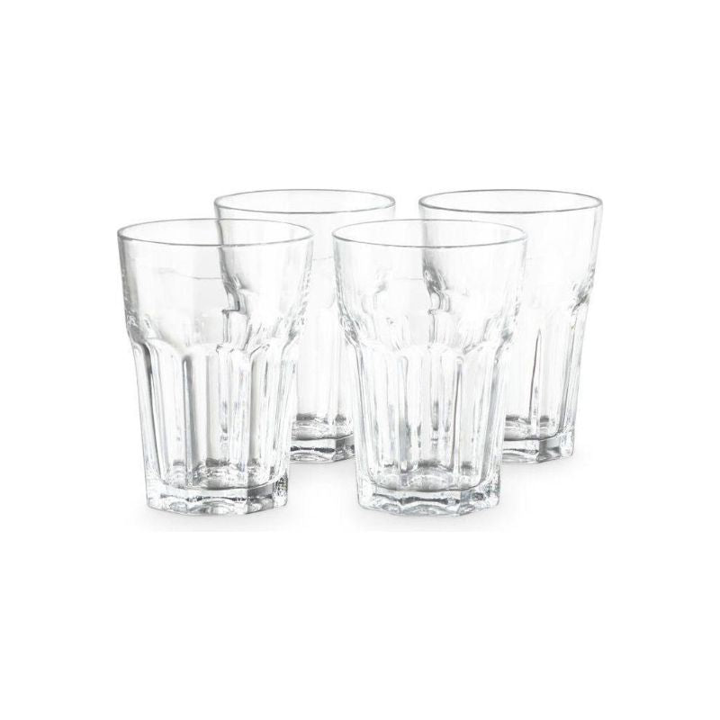 Set Gota Uji
